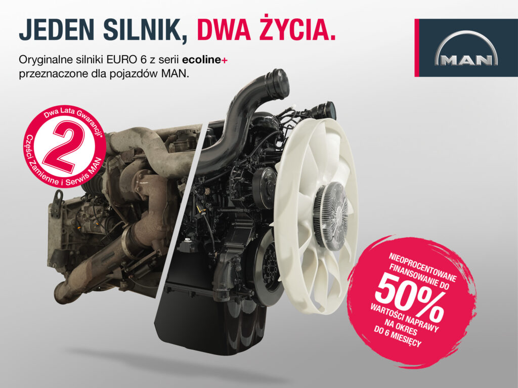 Promocje MAN 2026.04 ECOLINE_plus_ePOS